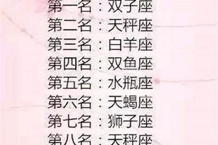 十二星座遇见前任的反应