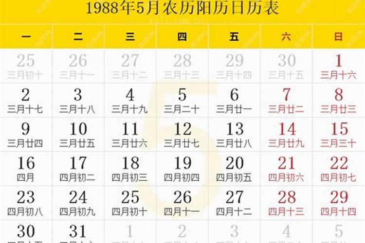 1988年4月20日阴历