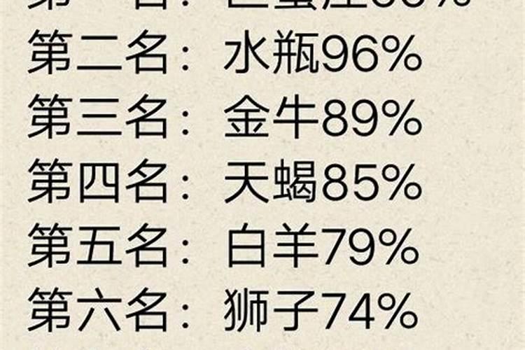 巨蟹天秤冷战