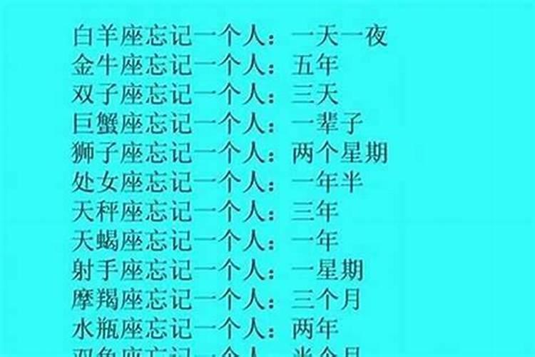 十二星座喜欢上一个人的表现是什么