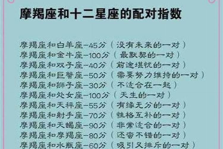 天蝎座女生和摩羯座男生的配对指数