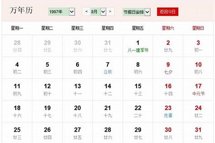 1997年农历三月15日是金牛座吗？