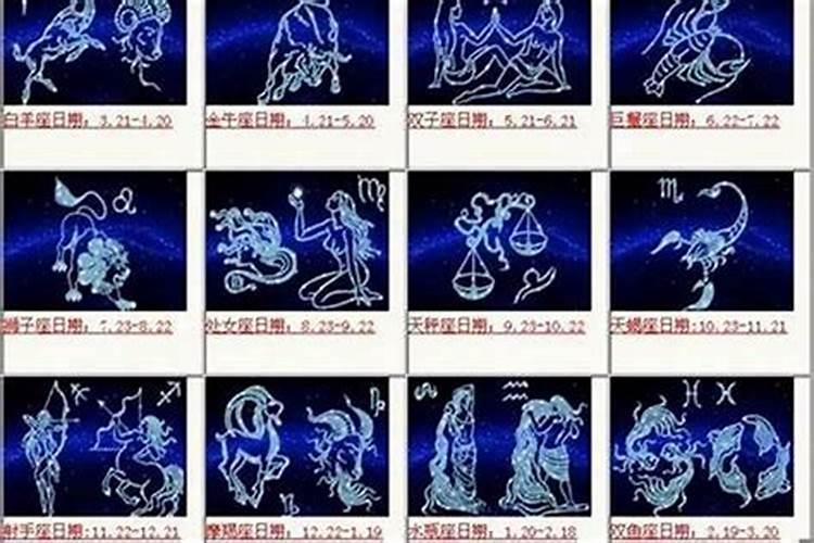什么星座是祖龙