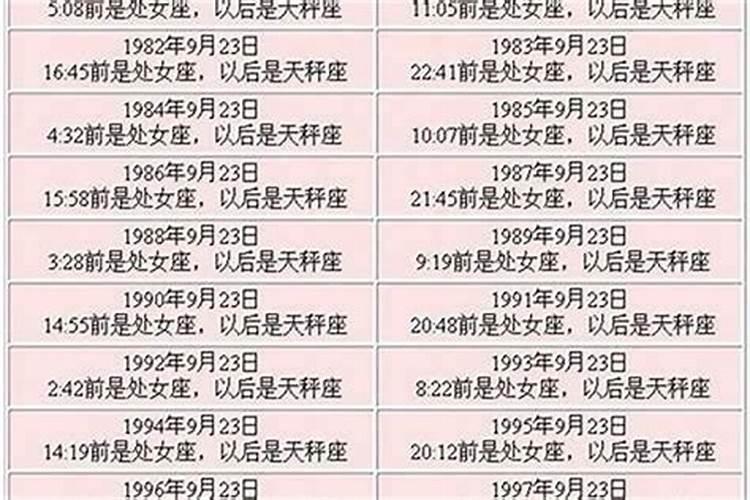 69年十月初九是什么星座