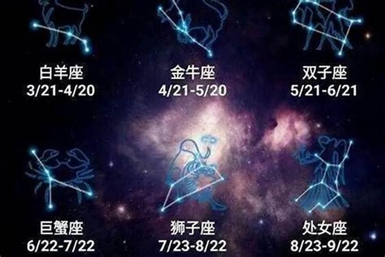 1961年4月6日是什么星座