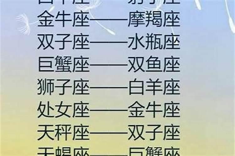 两个狮子座的男生适合在一起吗