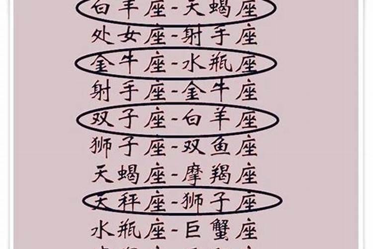 12星座的情敌是什么星座