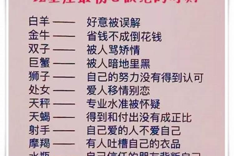 十二星座游戏天赋谁比较高