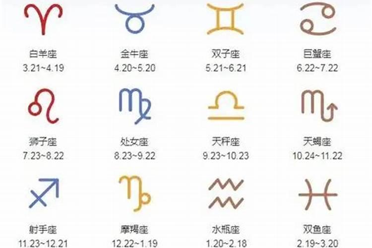 火象星座与火象星座
