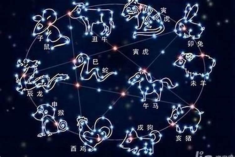 白羊座几月几日出生最好