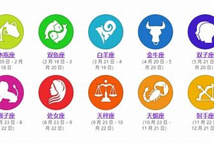 七月份出生的人属于什么星座