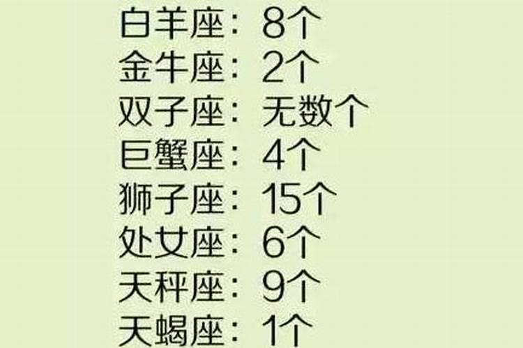 金牛座和什么座最配对闺蜜