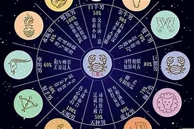 巨蟹座女与射手座男配吗
