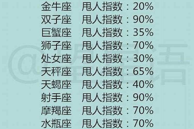 星座特点男