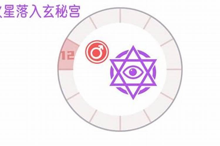 火星天蝎座第十二宫