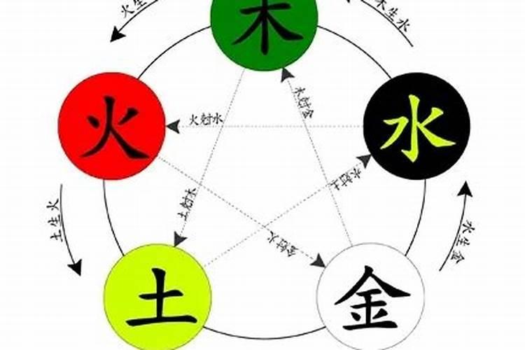 8月11出生的狮子座怎么样