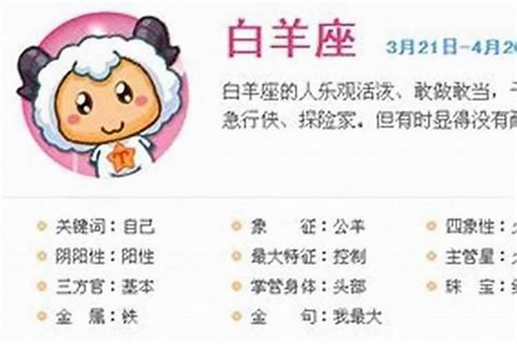 白羊座男生有什么性格特点