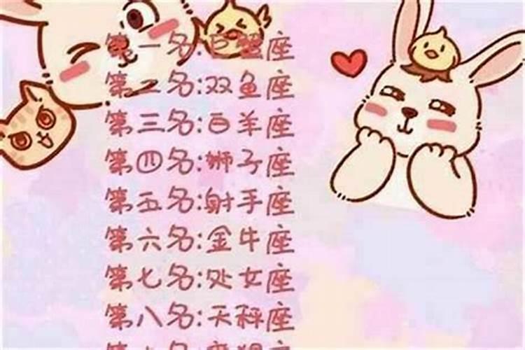 最容易被男神喜欢的星座