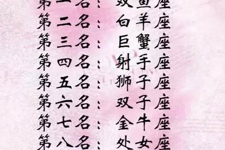 十二星座谁吃饭最多