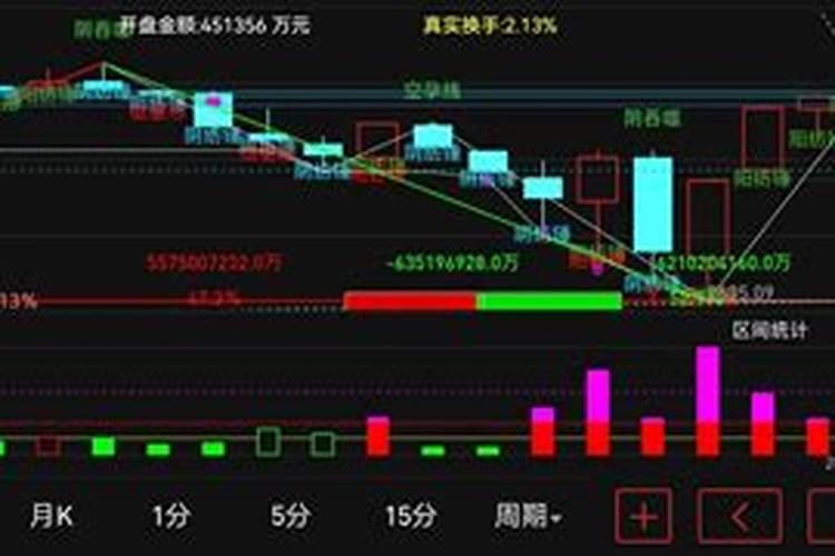 跌跌撞撞还是会坚强
