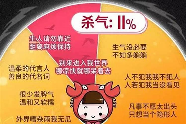十二星座谁最有杀气