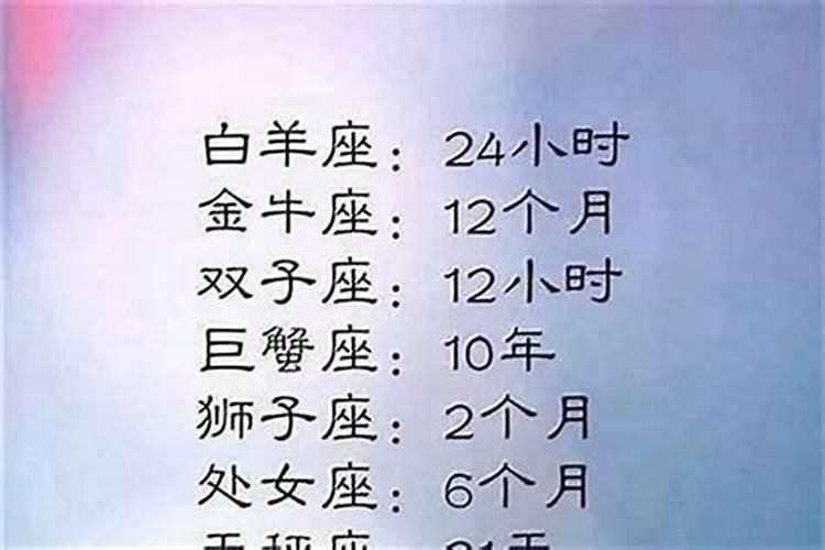 十二星座能考什么大学考上