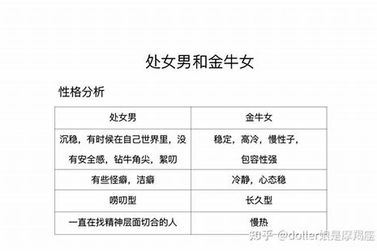 处女男对金牛女有好感