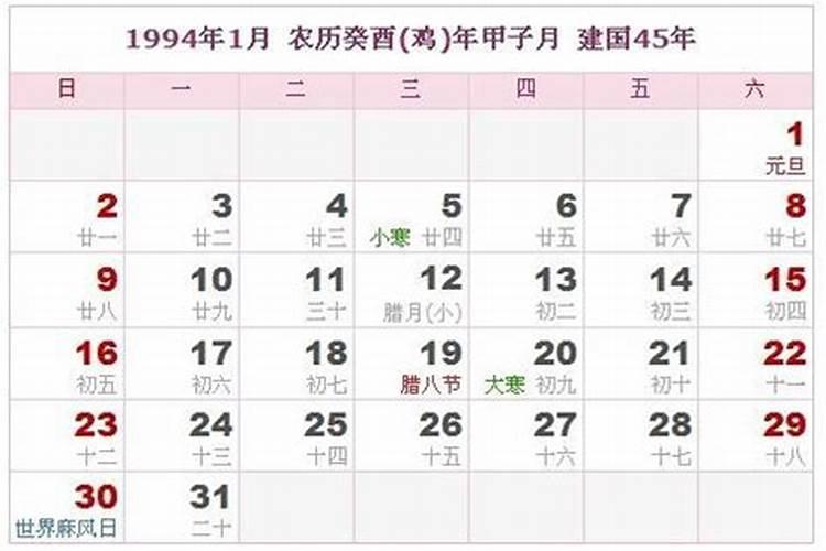 1994年3月8号农历