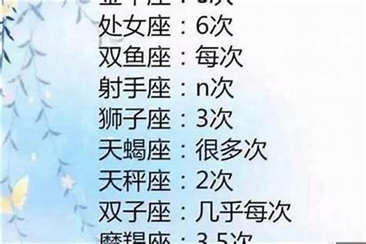 天生是学霸的星座排名