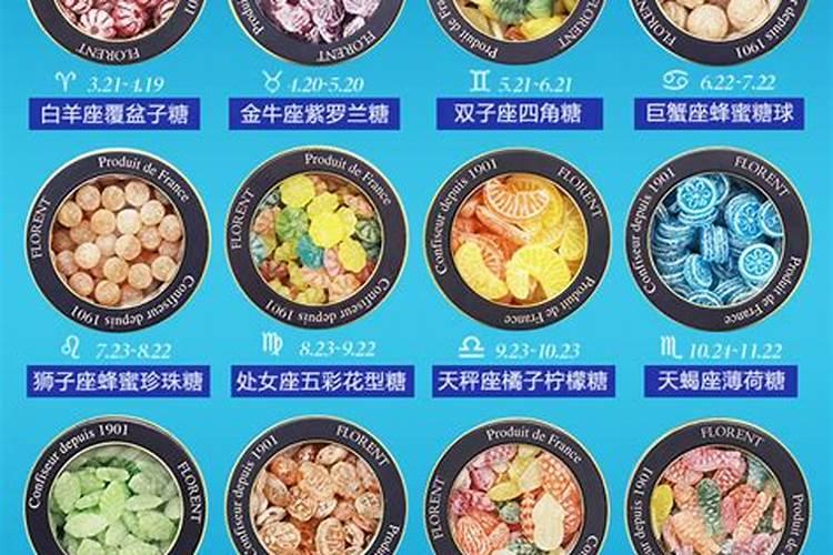水瓶座是几月几日生出来的
