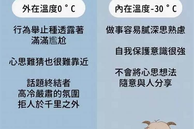 狮子座心冷的表现