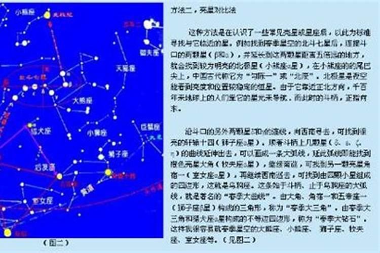 怎么区分星座星象的