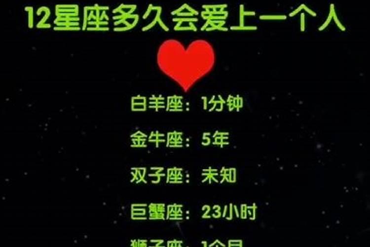 排行榜十二星座表白成功率