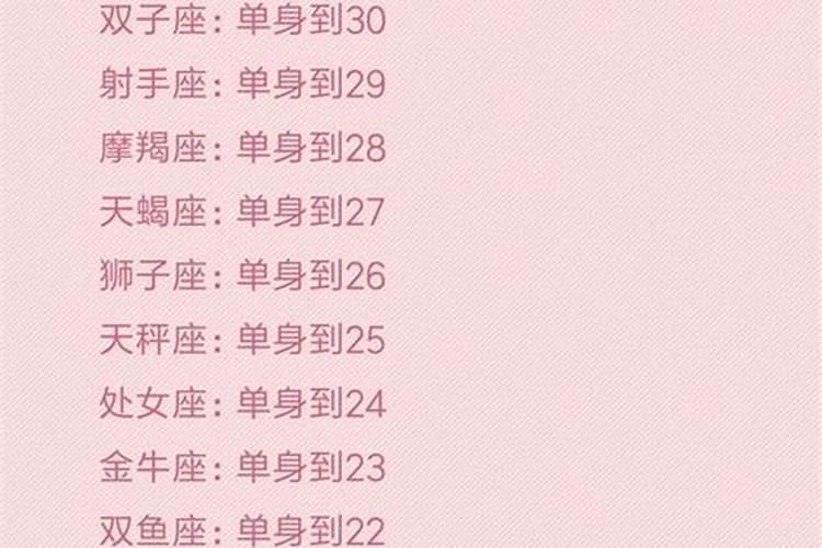 12星座几岁时最好看