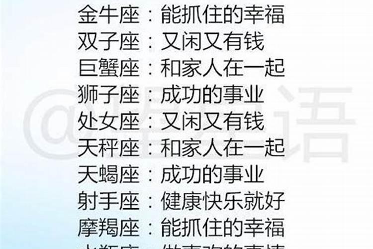 12星座狮子座排第一名