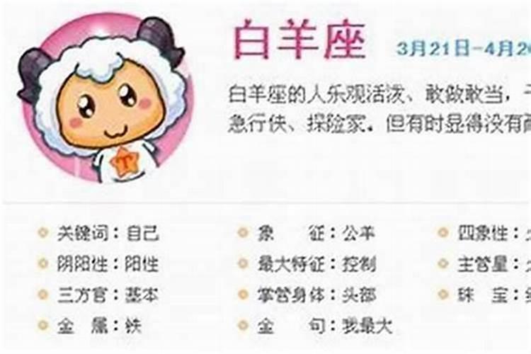白羊座喜欢什么类型的人