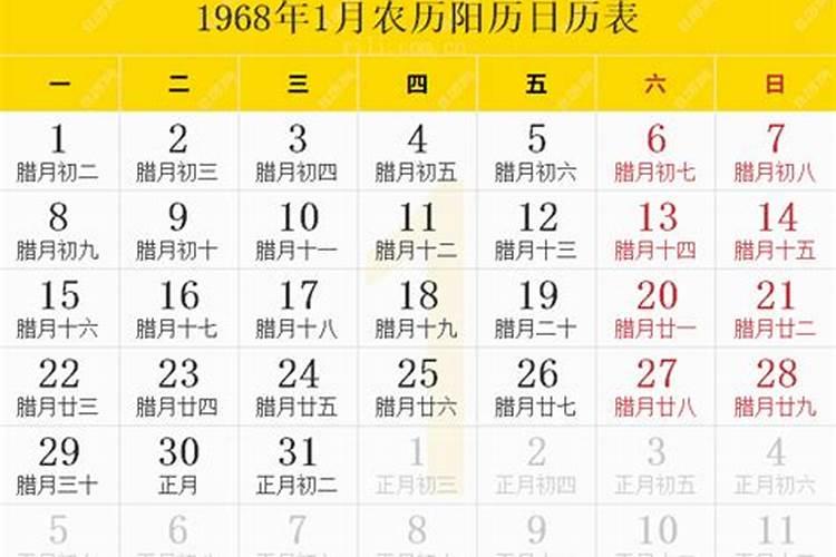 1968年农历十月二十二是什么星座