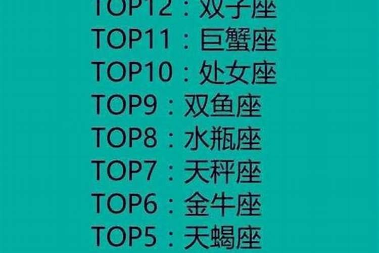 十二星座里面哪个星座最聪明