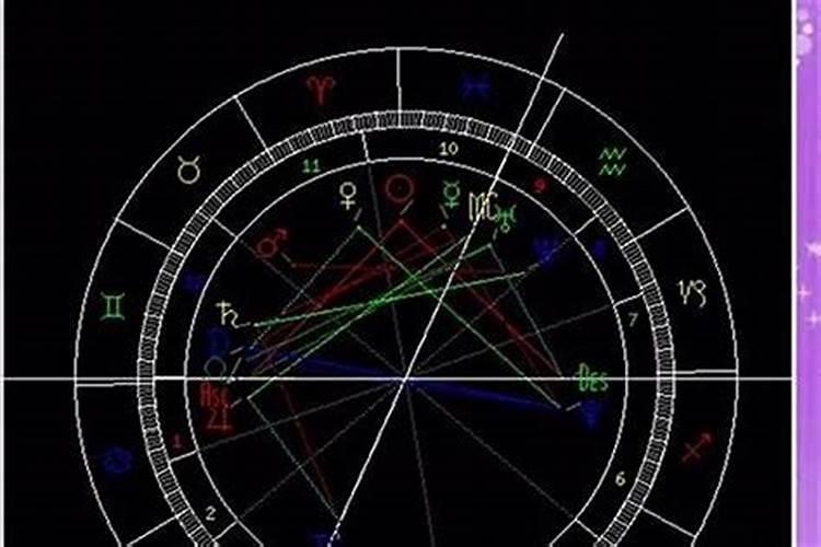 测喜欢你的人是什么星座