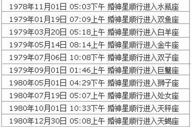 婚神落在哪个星座