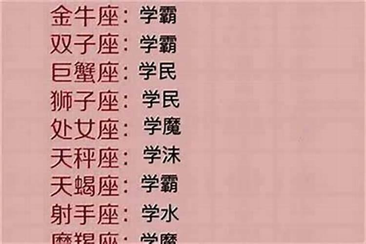 十二星座谁是学霸男神女神