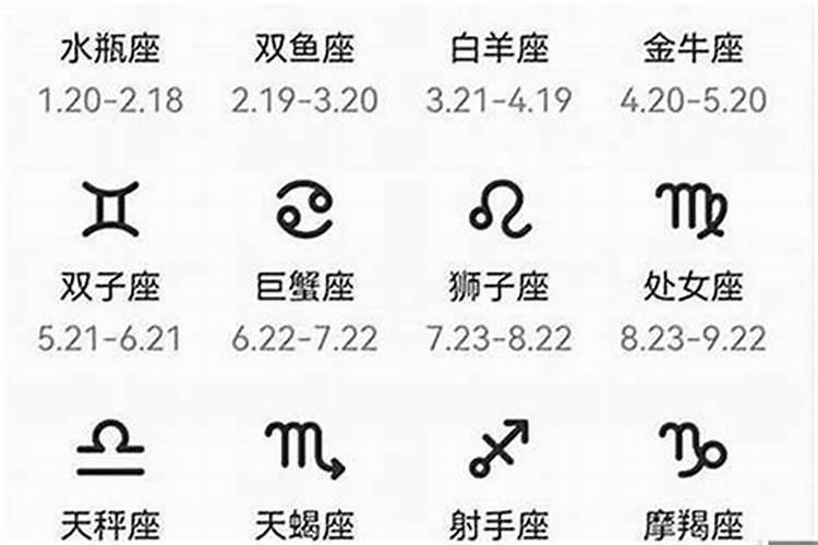 1991年农历12月19日是什么星座