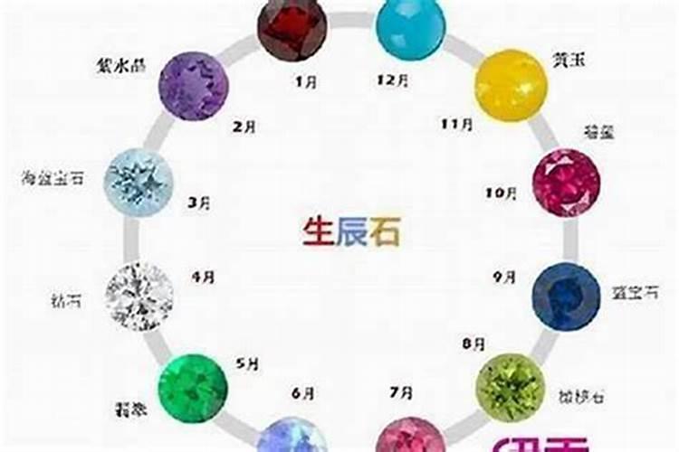 处女座的幸运颜色和数字是多少