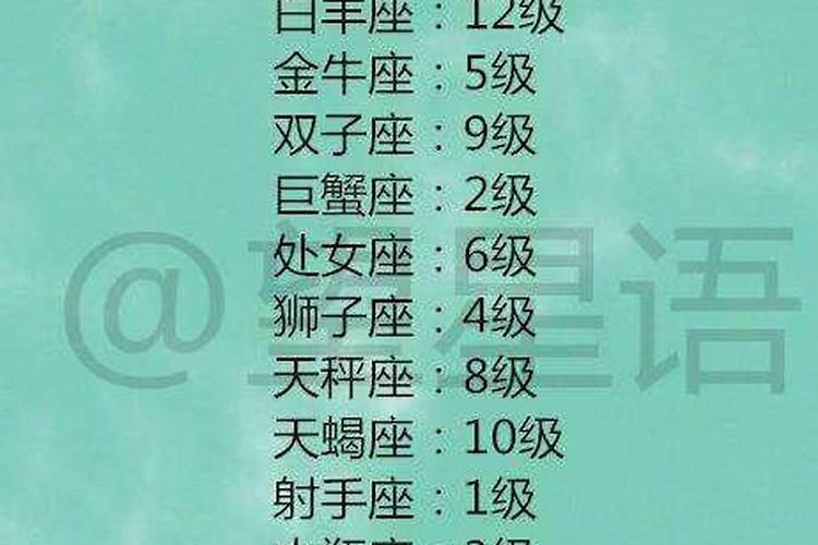 十二星座各个的成绩哪个是最好的