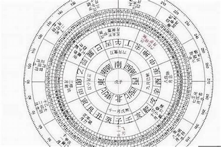 什么八字的三十四岁前姻缘不好？
