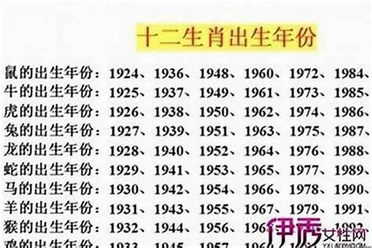 生肖兔三处有痣