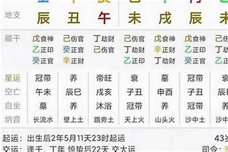 八字无财库两种情况发大财