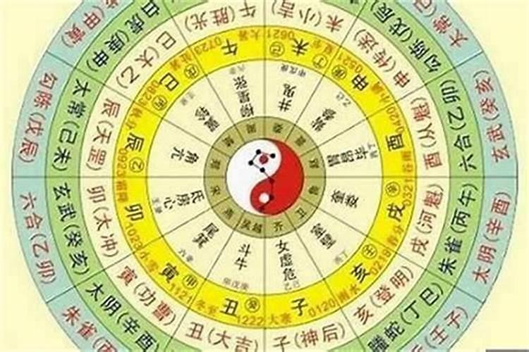 生辰八字的寿命准吗？