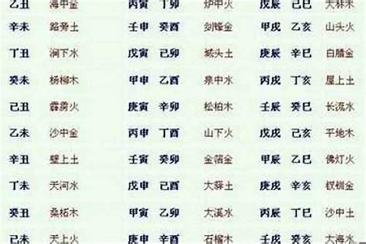 算命婚姻晚怎么办？
