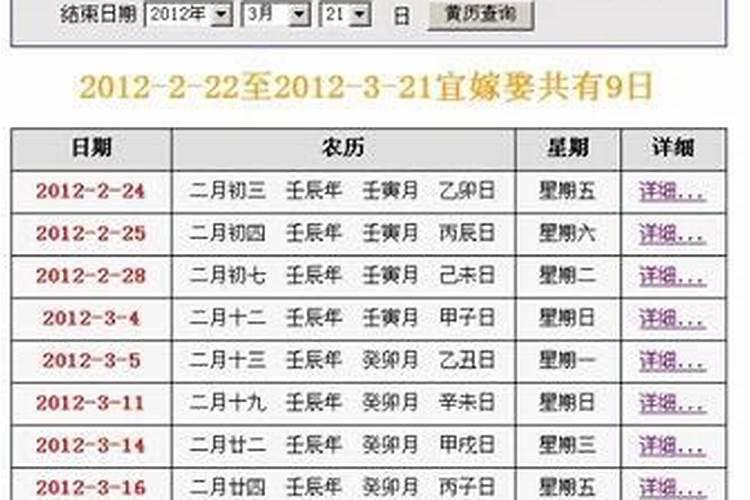 农历十月初一买车好吗？